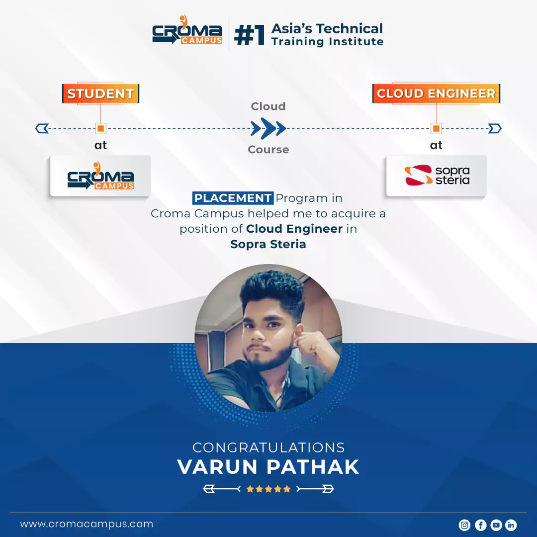 congratsicon